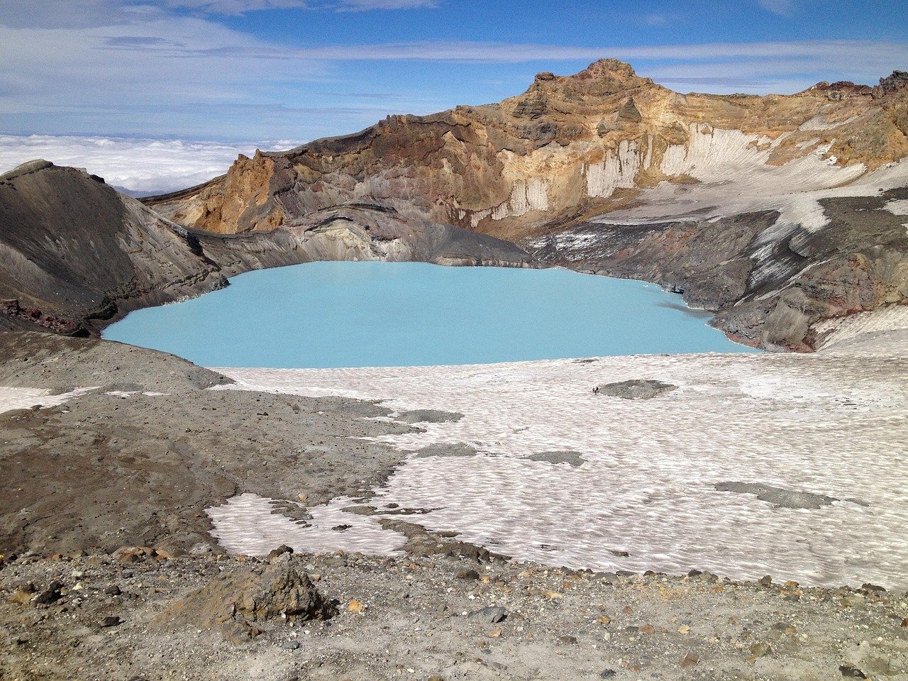 ruapehu, crater, new zealand, mountains, volcano, landscape, wilderness, scenery, natural, wild, outdoor, environment, view, scenic, land, nature, brown news, brown new